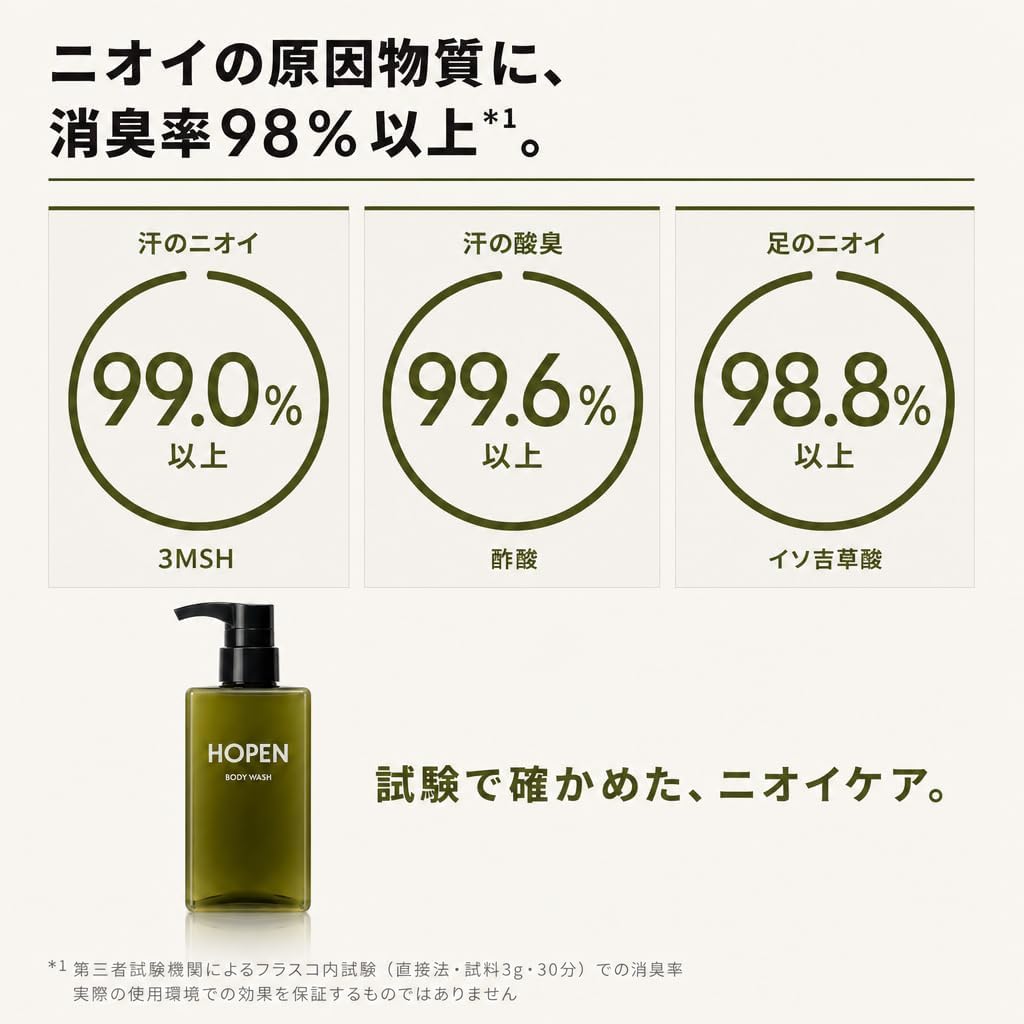 HOPEN 薬用 ボディウォッシュ 400mL