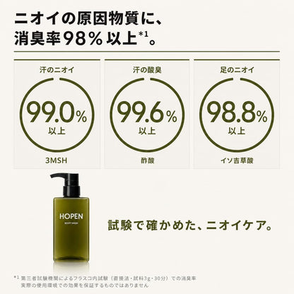 HOPEN 薬用 ボディウォッシュ 400mL
